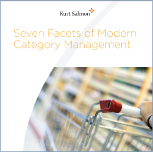 Seven Facets of Modern Category Management